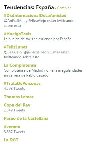 Lista de tendencias en Twitter